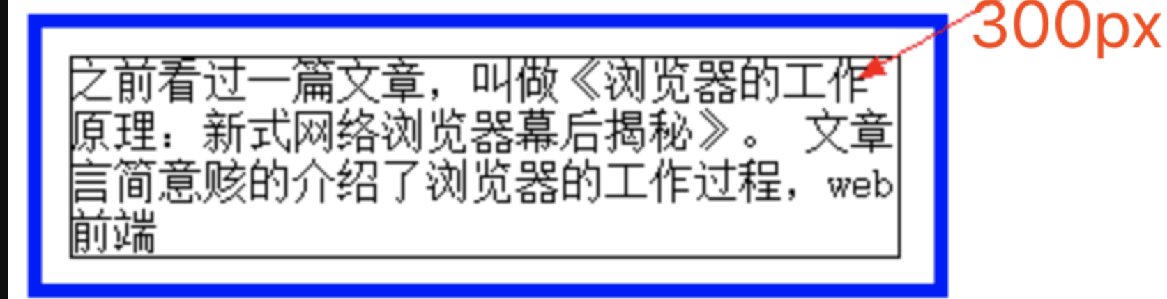 盒模型-固定宽度的盒子