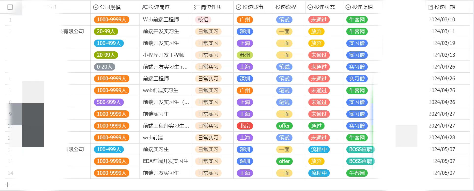 春招投递